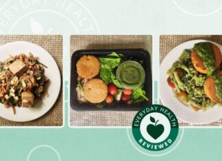 An RD Reviews Sprinly in 2024 An RD Reviews Sprinly in 2024