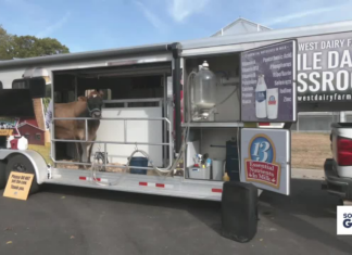 Tulsa Elementary Students Learn Importance Of Farming, Healthy Eating Tulsa Elementary Students Learn Importance Of Farming, Healthy Eating