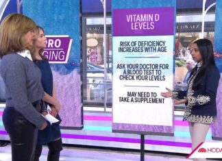 Pro-aging tips for reducing stress and improving gut health Pro-aging tips for reducing stress and improving gut health