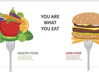 Eating this breakfast every day can improve our longevity Eating this breakfast every day can improve our longevity