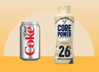 Can TikTok’s Viral Dirty Soda Help You Lose Weight? Can TikTok’s Viral Dirty Soda Help You Lose Weight?