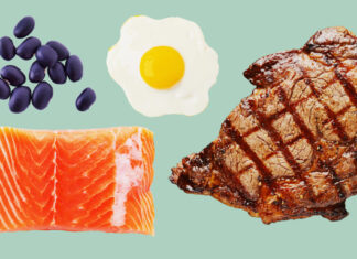 Foods to Eat, Meal Plan and Health Risks Foods to Eat, Meal Plan and Health Risks