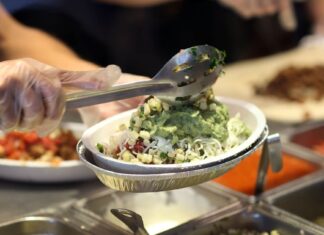 Healthiest Chipotle Orders, According To Dietitians Healthiest Chipotle Orders, According To Dietitians