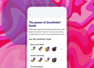 What to Know About the WeightWatchers 2024 Update What to Know About the WeightWatchers 2024 Update