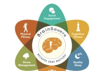 YMCA of Del. launches holistic program to promote healthy aging YMCA of Del. launches holistic program to promote healthy aging