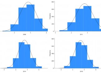 Frontiers | Unclosed wound: effect of childhood access to healthcare on cardiovascular health trajectories of Chinese older adults based on entropy balancing analysis Frontiers | Unclosed wound: effect of childhood access to healthcare on cardiovascular health trajectories of Chinese older adults based on entropy balancing analysis