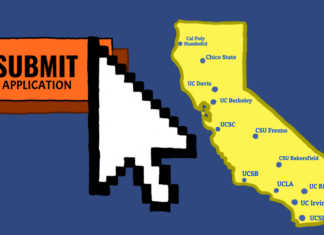 How are seniors handling the college application process and mental health? – The Foothill Dragon Press As UC and CSU deadlines near, Foothill Tech seniors add final details to their applications before sending them off to colleges across the country. Many associate that one “submit” click with weeks of mounting stress, constant essay revisions and increasing both external and internal pressure.