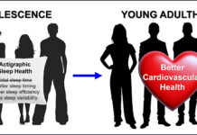 Sleep Habits in Adolescence Predict Young Adult Heart Health Cvh heart graphic
